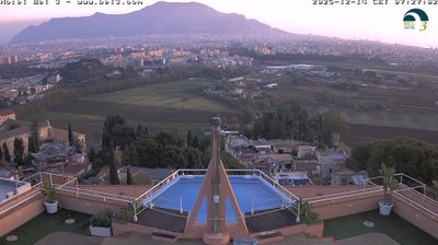 immagine della webcam nei dintorni di Bagheria: webcam Palermo Boccadifalco