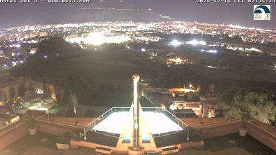 immagine della webcam nei dintorni di Palermo: webcam Palermo Boccadifalco