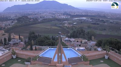 immagine della webcam nei dintorni di Giardinello: webcam Palermo Boccadifalco