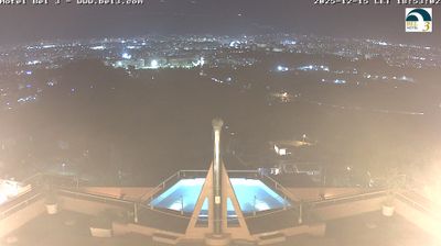 immagine della webcam nei dintorni di Isola delle Femmine: webcam Palermo Boccadifalco