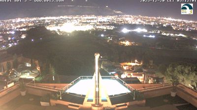 immagine della webcam nei dintorni di Santa Flavia: webcam Palermo Boccadifalco