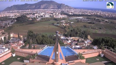 immagine della webcam nei dintorni di Bagheria: webcam Palermo Boccadifalco