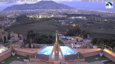 immagine della webcam nei dintorni di Carini: webcam Palermo Boccadifalco