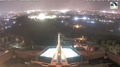 immagine della webcam nei dintorni di Isola delle Femmine: webcam Palermo Boccadifalco