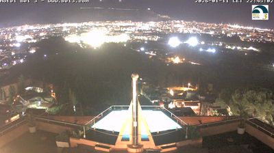 immagine della webcam nei dintorni di Ciminna: webcam Palermo Boccadifalco