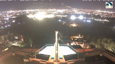 immagine della webcam nei dintorni di Palermo: webcam Palermo Boccadifalco