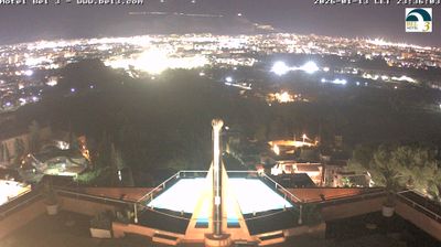 immagine della webcam nei dintorni di Palermo: webcam Palermo Boccadifalco