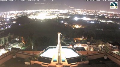 immagine della webcam nei dintorni di Carini: webcam Palermo Boccadifalco