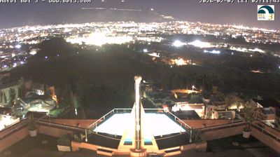 immagine della webcam nei dintorni di Capaci: webcam Palermo Boccadifalco