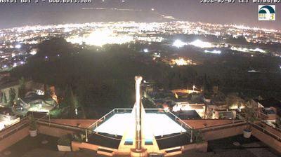 immagine della webcam nei dintorni di Santa Flavia: webcam Palermo Boccadifalco