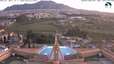 immagine della webcam nei dintorni di Santa Flavia: webcam Palermo Boccadifalco