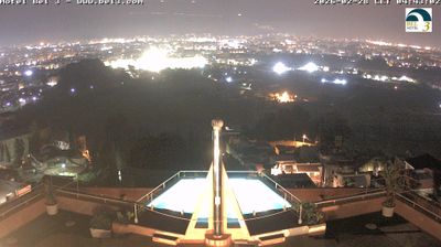 immagine della webcam nei dintorni di Palermo: webcam Palermo Boccadifalco