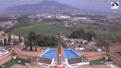 immagine della webcam nei dintorni di Aspra: webcam Palermo Boccadifalco