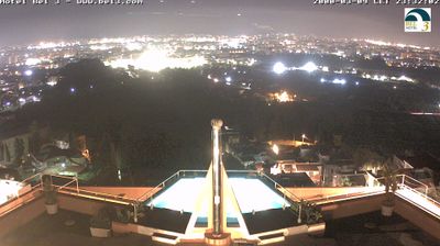 immagine della webcam nei dintorni di Monreale: webcam Palermo Boccadifalco