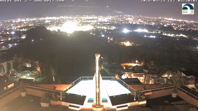 immagine della webcam nei dintorni di Santa Flavia: webcam Palermo Boccadifalco