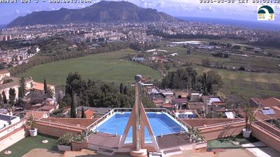 immagine della webcam nei dintorni di Capaci: webcam Palermo Boccadifalco