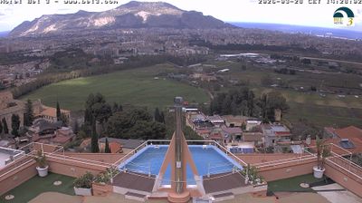 immagine della webcam nei dintorni di Carini: webcam Palermo Boccadifalco