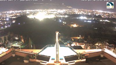 immagine della webcam nei dintorni di Palermo: webcam Palermo Boccadifalco