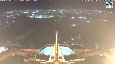 immagine della webcam nei dintorni di Isola delle Femmine: webcam Palermo Boccadifalco