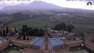 immagine della webcam nei dintorni di Isola delle Femmine: webcam Palermo Boccadifalco