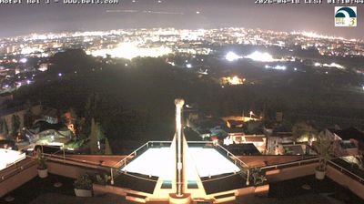 immagine della webcam nei dintorni di Marineo: webcam Palermo Boccadifalco