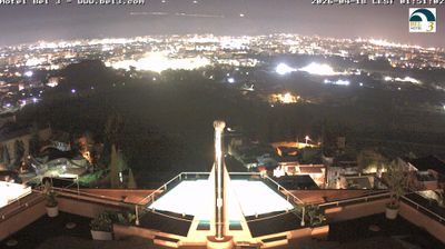 immagine della webcam nei dintorni di Palermo: webcam Palermo Boccadifalco