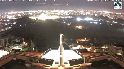 immagine della webcam nei dintorni di Carini: webcam Palermo Boccadifalco