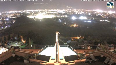 immagine della webcam nei dintorni di Carini: webcam Palermo Boccadifalco