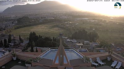 immagine della webcam nei dintorni di Palermo: webcam Palermo Boccadifalco
