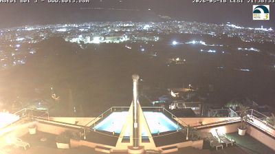 immagine della webcam nei dintorni di Capaci: webcam Palermo Boccadifalco