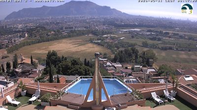 immagine della webcam nei dintorni di Palermo: webcam Palermo Boccadifalco