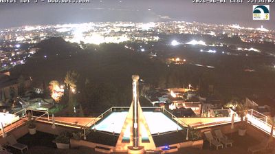 immagine della webcam nei dintorni di Ciaculli: webcam Palermo Boccadifalco