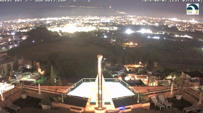 immagine della webcam nei dintorni di Marineo: webcam Palermo Boccadifalco