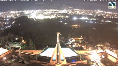 immagine della webcam nei dintorni di Palermo: webcam Palermo Boccadifalco