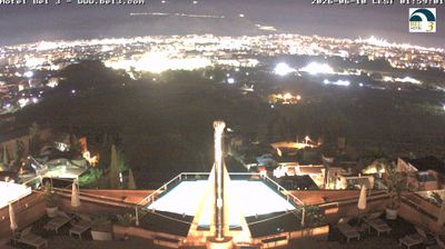 immagine della webcam nei dintorni di Palermo: webcam Palermo Boccadifalco