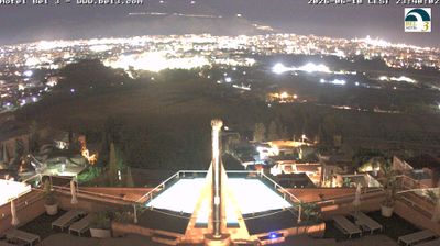 immagine della webcam nei dintorni di Carini: webcam Palermo Boccadifalco