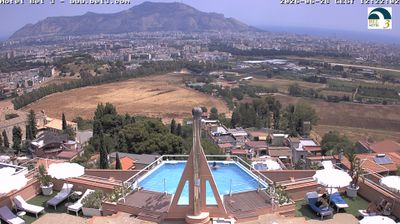 immagine della webcam nei dintorni di Capaci: webcam Palermo Boccadifalco