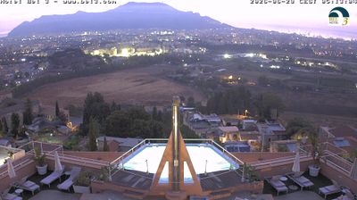 immagine della webcam nei dintorni di Palermo: webcam Palermo Boccadifalco