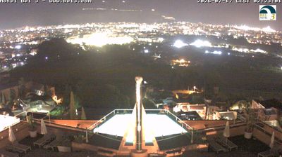 immagine della webcam nei dintorni di Capaci: webcam Palermo Boccadifalco