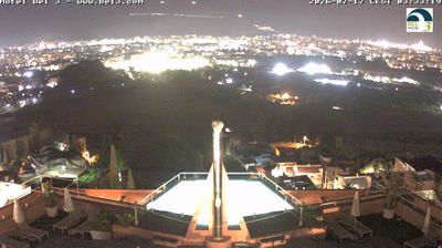 immagine della webcam nei dintorni di Isola delle Femmine: webcam Palermo Boccadifalco