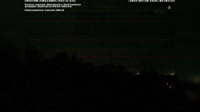 immagine della webcam nei dintorni di Miane: webcam Alpe Nevegal