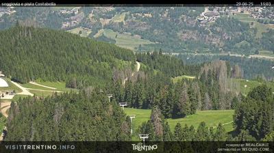 immagine della webcam nei dintorni di Panchià: webcam Cavalese