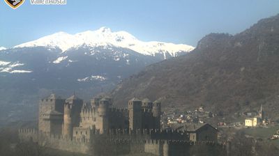 Preview delle webcam di Fenis