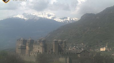 Preview delle webcam di Fenis