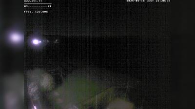 Preview delle webcam di Alzate Brianza