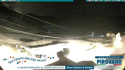 Preview delle webcam di Stelvio: PASSO - WEBCAM