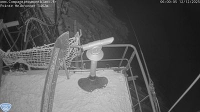 Preview delle webcam di Courmayeur: Chamonix bicable gondola