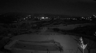 immagine della webcam nei dintorni di Pennabilli: webcam Perticara di Novafeltria