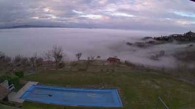 immagine della webcam nei dintorni di Cusercoli: webcam Perticara di Novafeltria