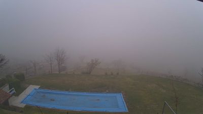 immagine della webcam nei dintorni di Cusercoli: webcam Perticara di Novafeltria